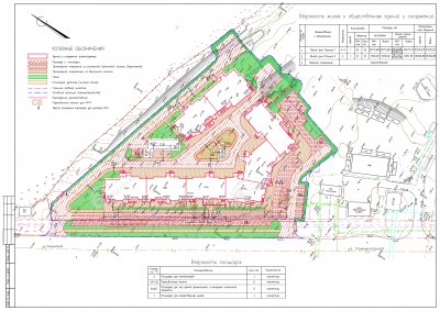 Жилая застройка Горки в г. Нововоронеж